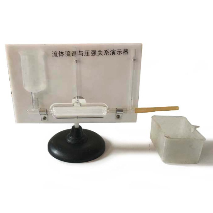 21022���w�����c����(qi��ng)�P(gu��n)ϵ��ʾ��