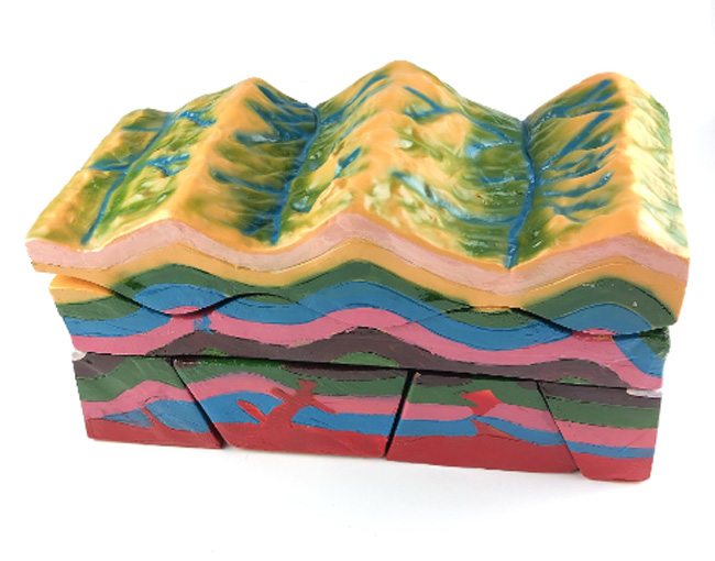 28022�������ް���ʾ��